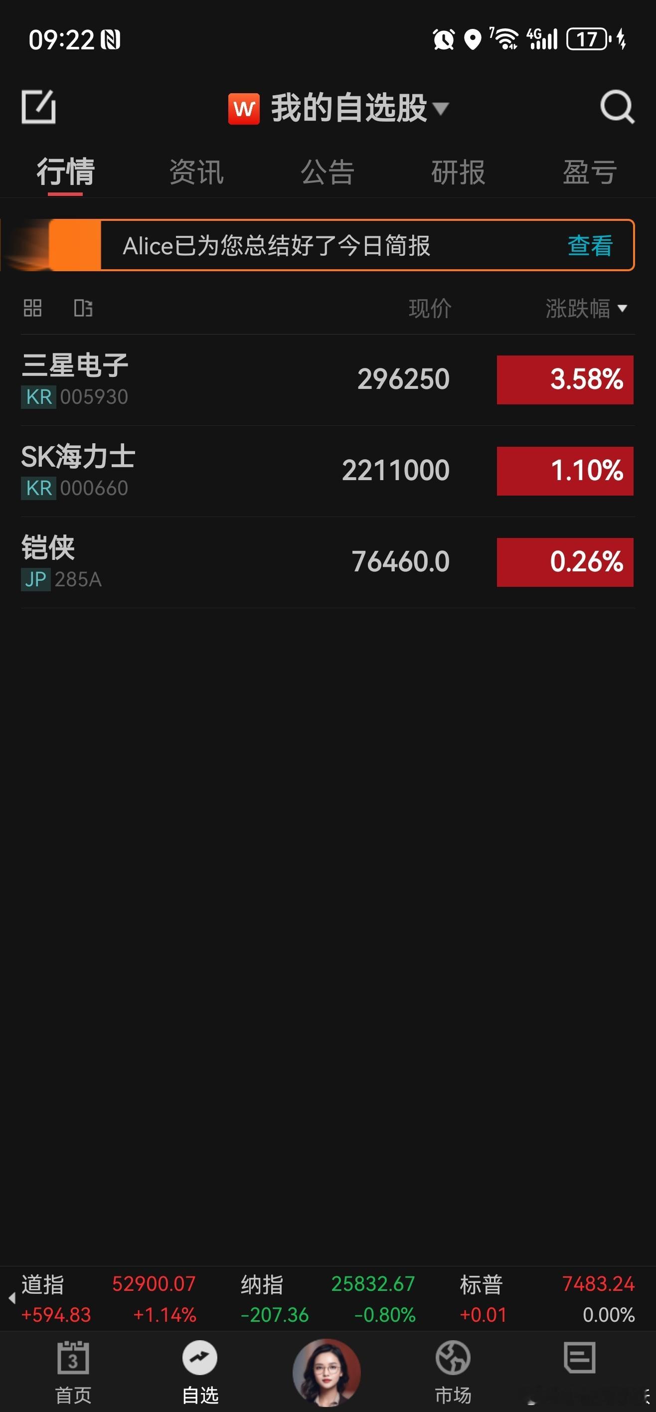 分享图片