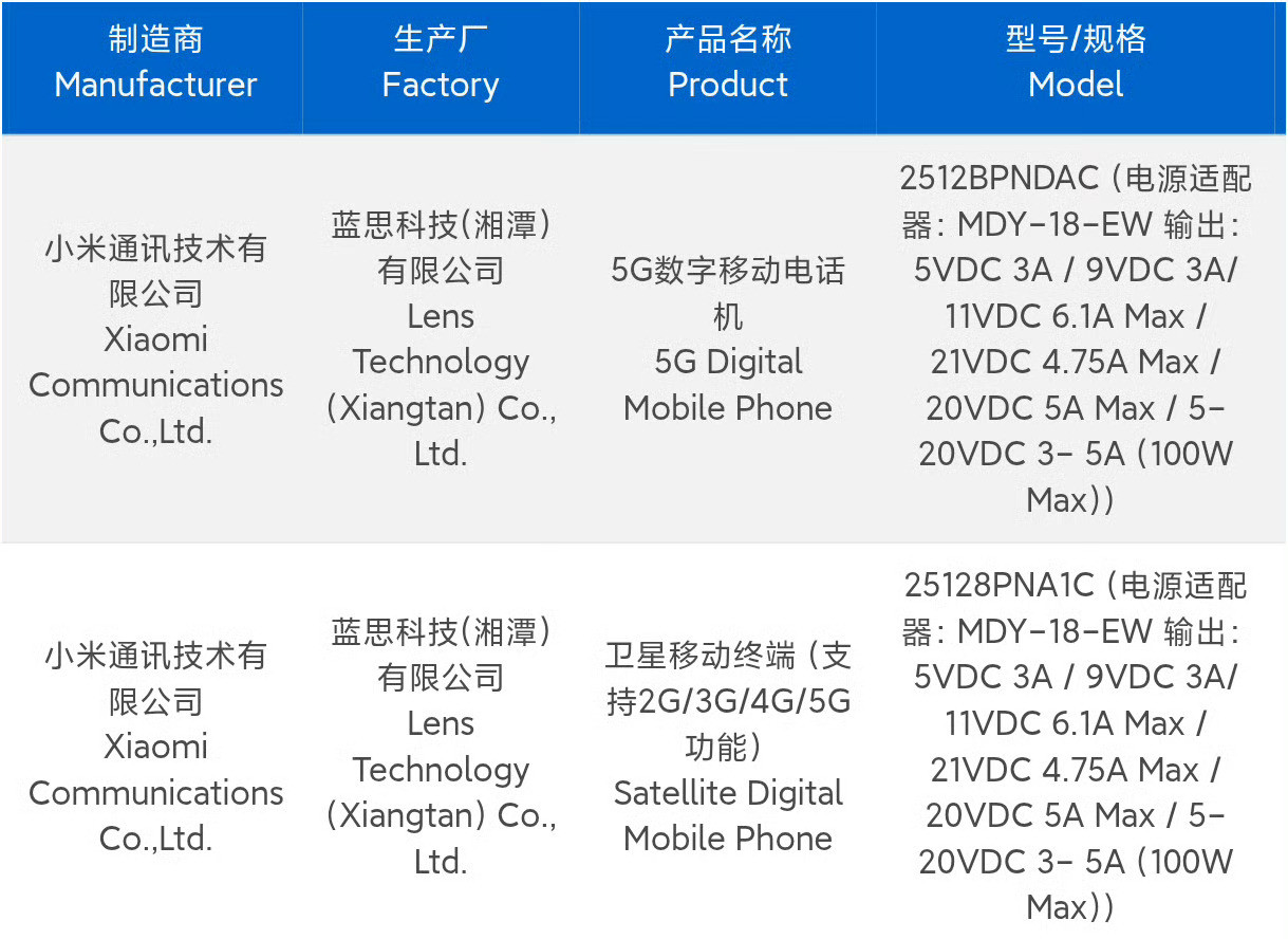 第一台骁龙8EliteGen5超大杯旗舰又是小米[墨镜][加油]年度神机要来咯