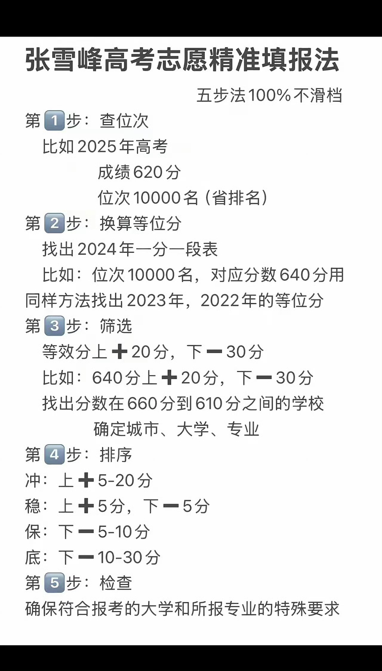 张雪峰高考志愿精准填报法，希望这个传承下去。