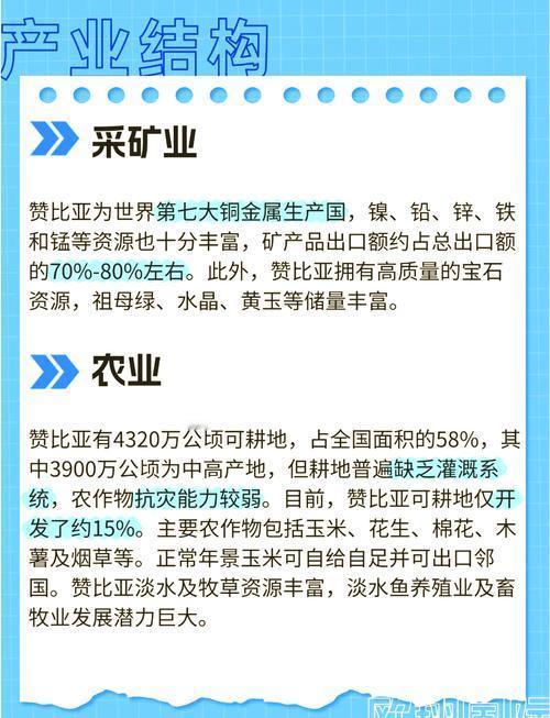 赞比亚要求中国企业造成环境污染一事'“索赔”800亿美金中方表示：一直严格要求