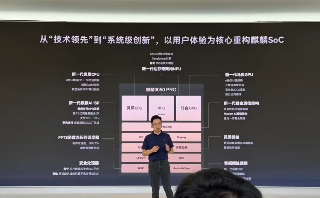 下一代麒麟2027芯片: 已就绪!