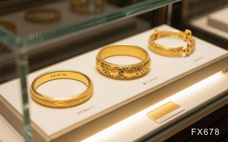 黄金五连阳站上4200! 降息预期引爆行情, 技术面暗示看涨前景