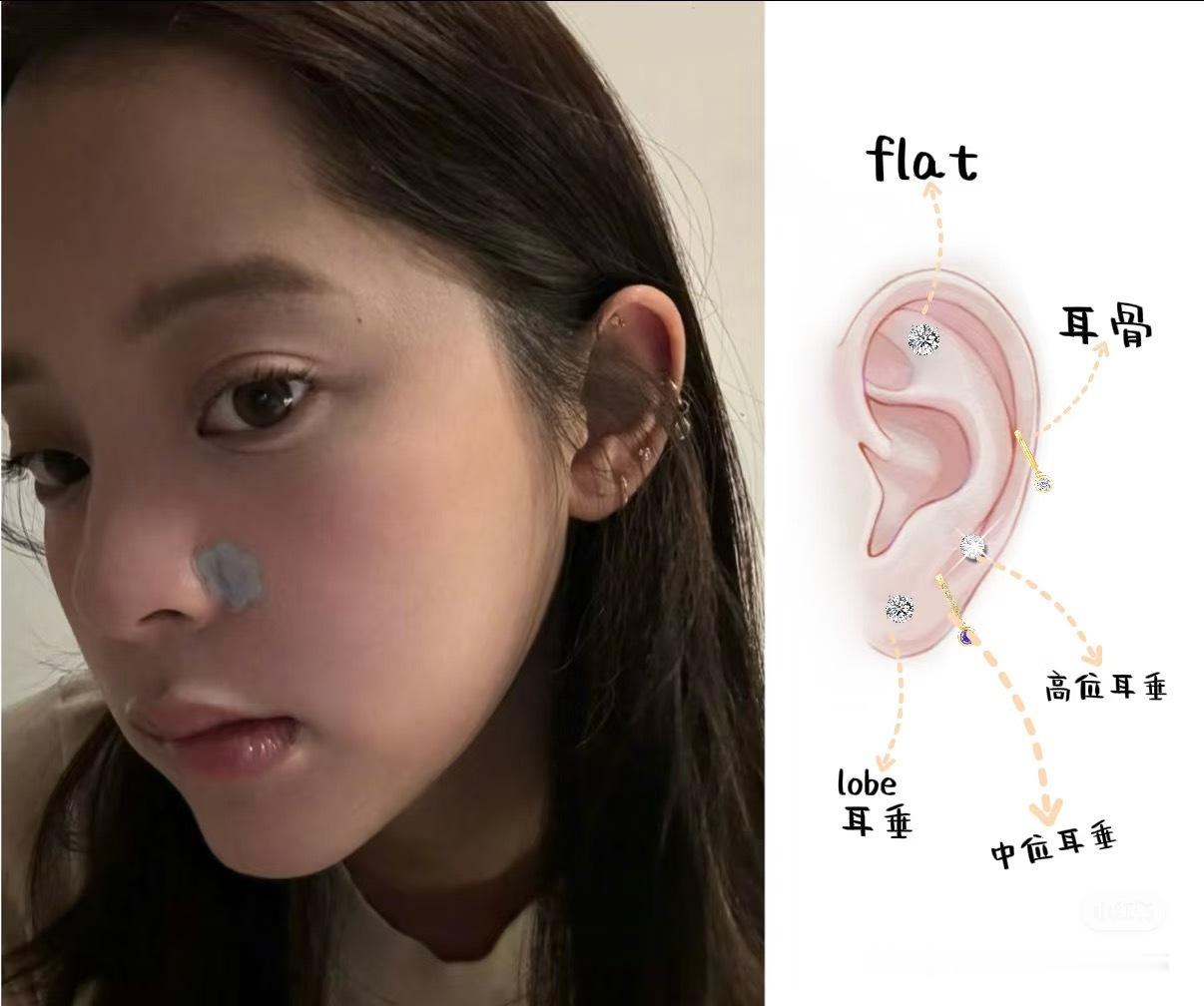 我感觉我耳垂很快就能换钉子了因为我碰它都不疼但我耳骨和flat出了一点血。现