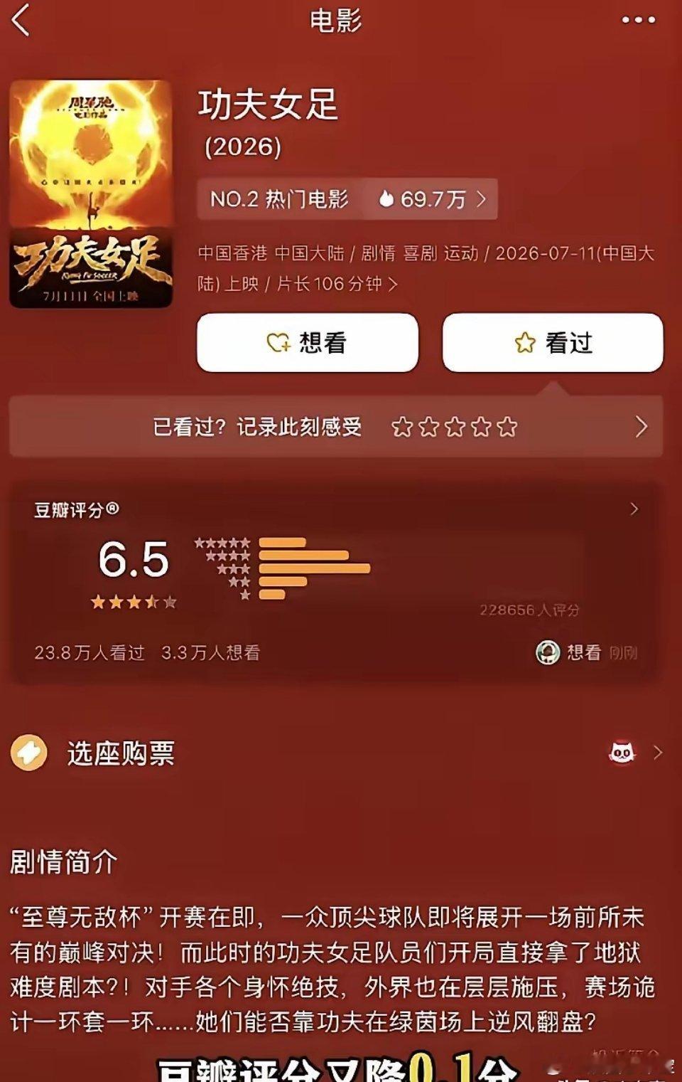 我很怀疑周星驰是被针对了吧你们看票房已经突破16亿了，可不可思议的是，口碑评分又