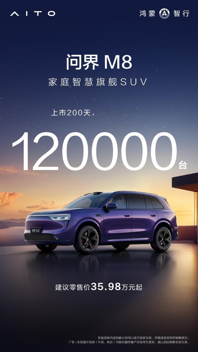 上市200天破12万台，相当于每天卖出去600台。这全能车王问界M8是越来越稳了