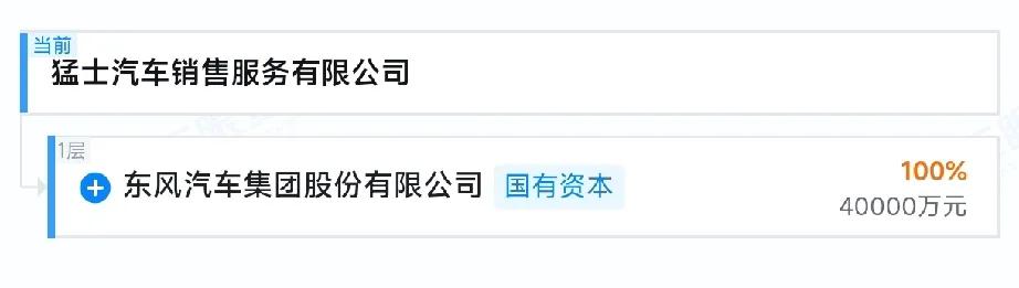 东风集团股份旗下有猛士科技和奕派科技两个分公司以及岚图科技、东风成都、猛士襄阳三