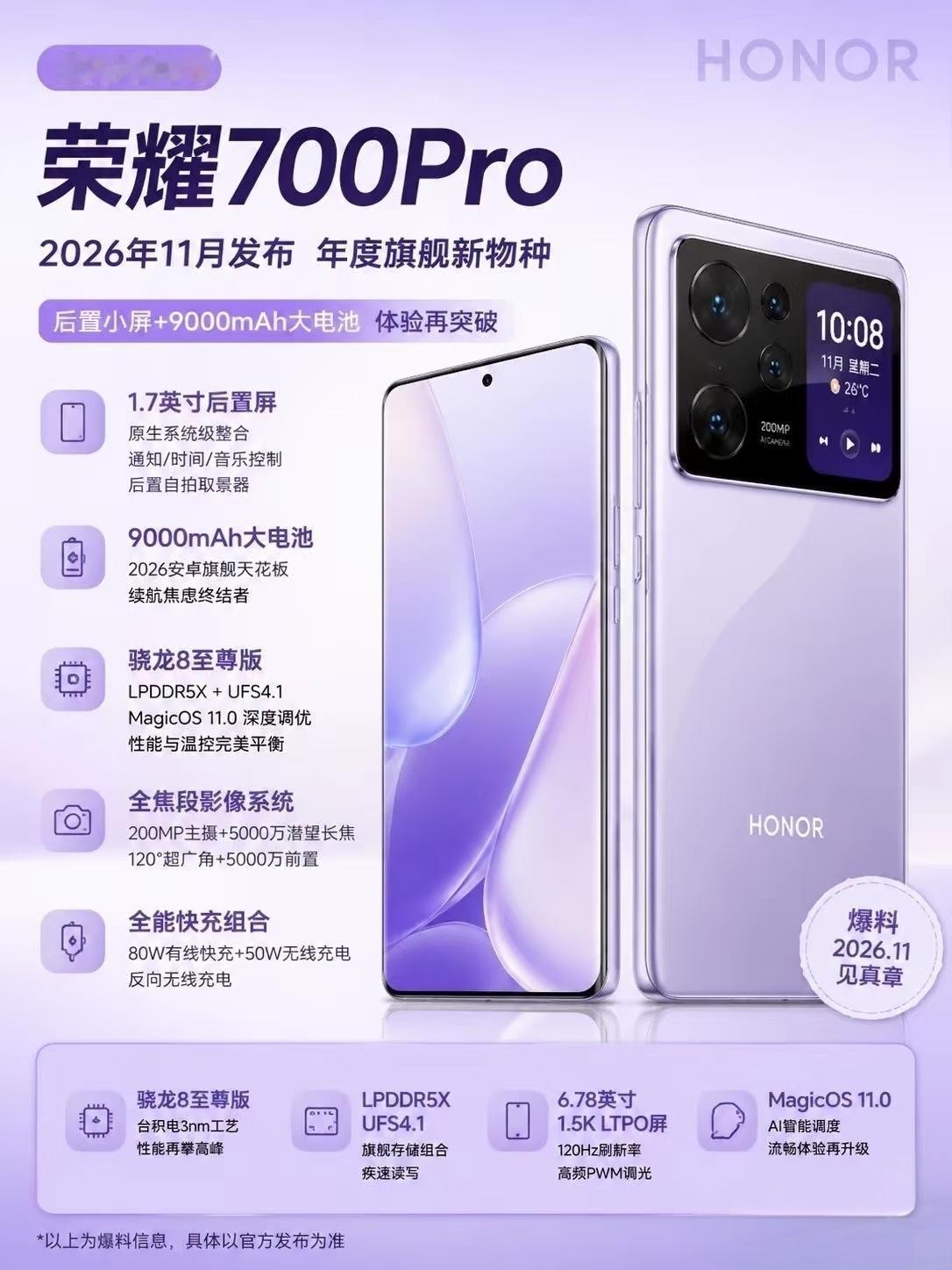 看到荣耀数字系列新品爆料，荣耀700Pro预计今年11月发布，有可能首次使用后