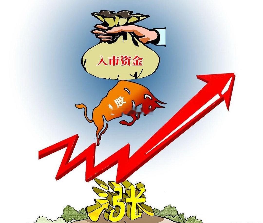 周末复盘，这三只标的值得关注：1、振华科技：国内军工电子元器件央企龙头，核心亮点