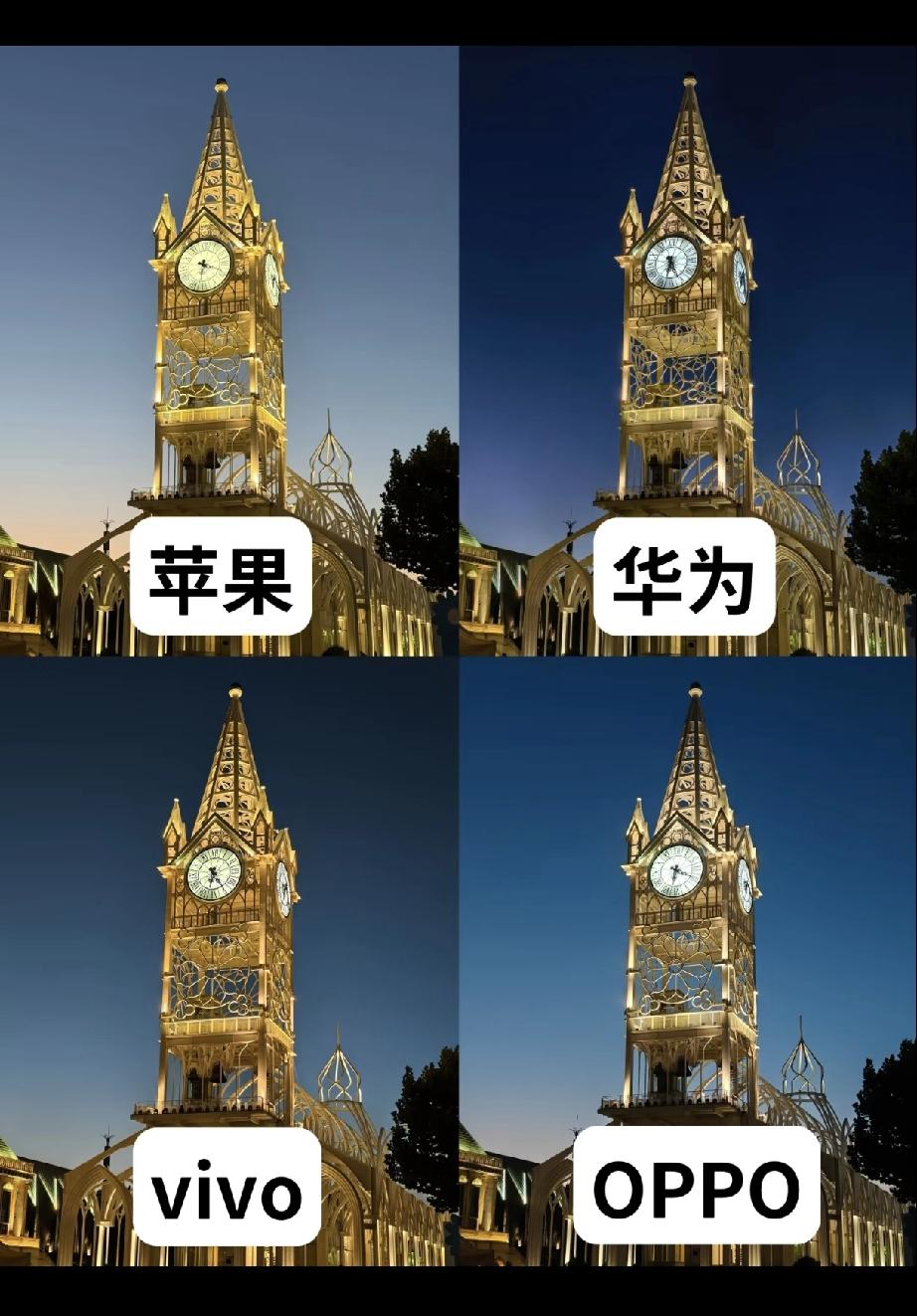 都是同一时间的夜景，：华为＞vivo＞OPPO＞苹果📱iPhone16Pr