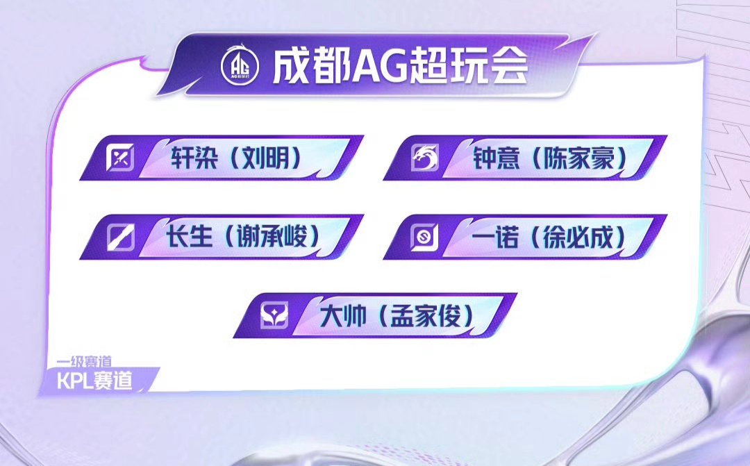 AG挑杯首发名单令人安心的五人组出现