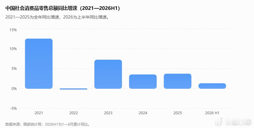 最猛老登段永平，投资美国股市1300亿摘自财经灵敏度，作者十盒米很多人都还记得，王石、田朴珺夫妇对段