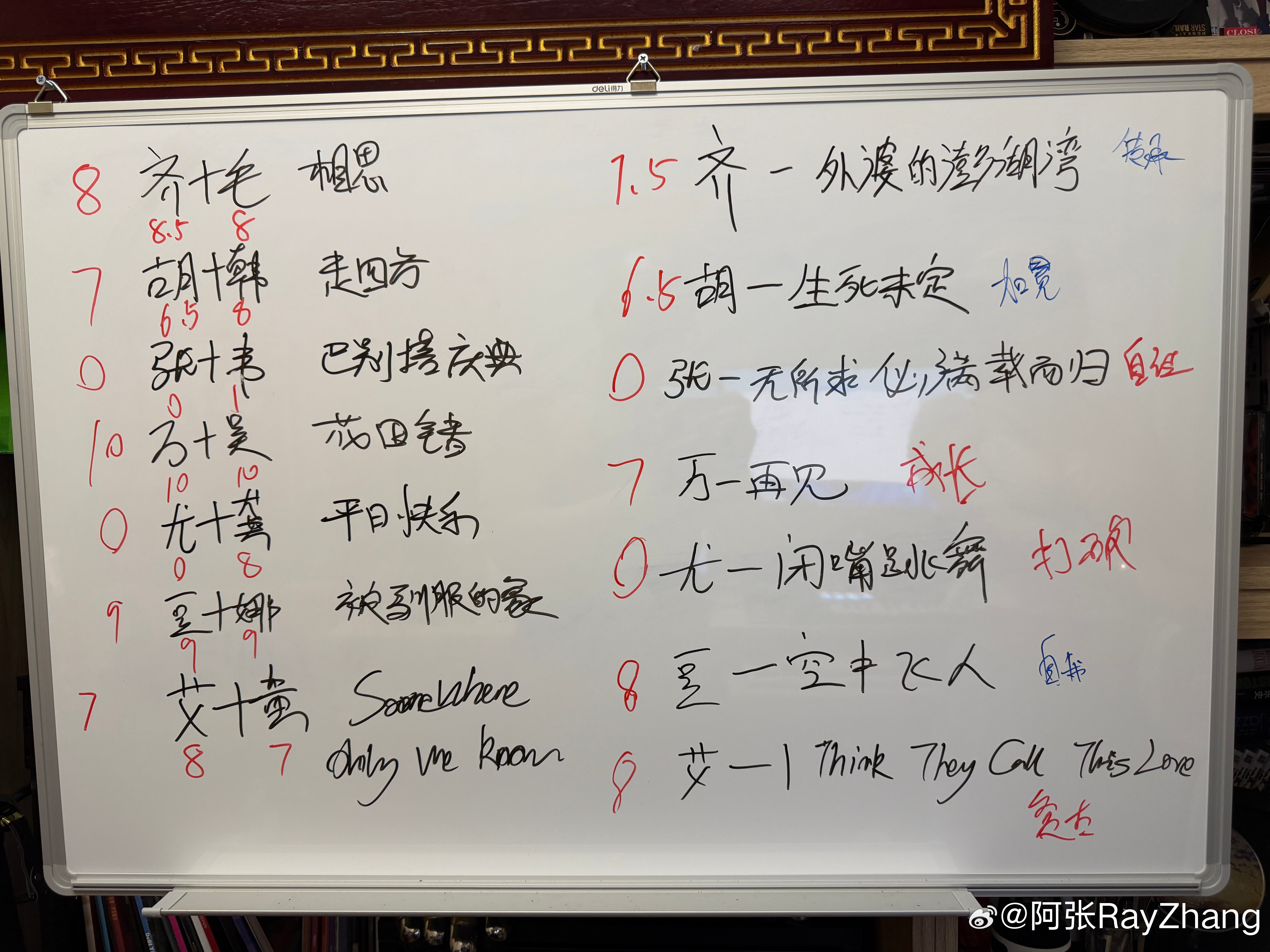 华语乐坛对男歌手真包容，他们始终都在证明什么，女歌手们倒是放弃了竞技，更着重在表
