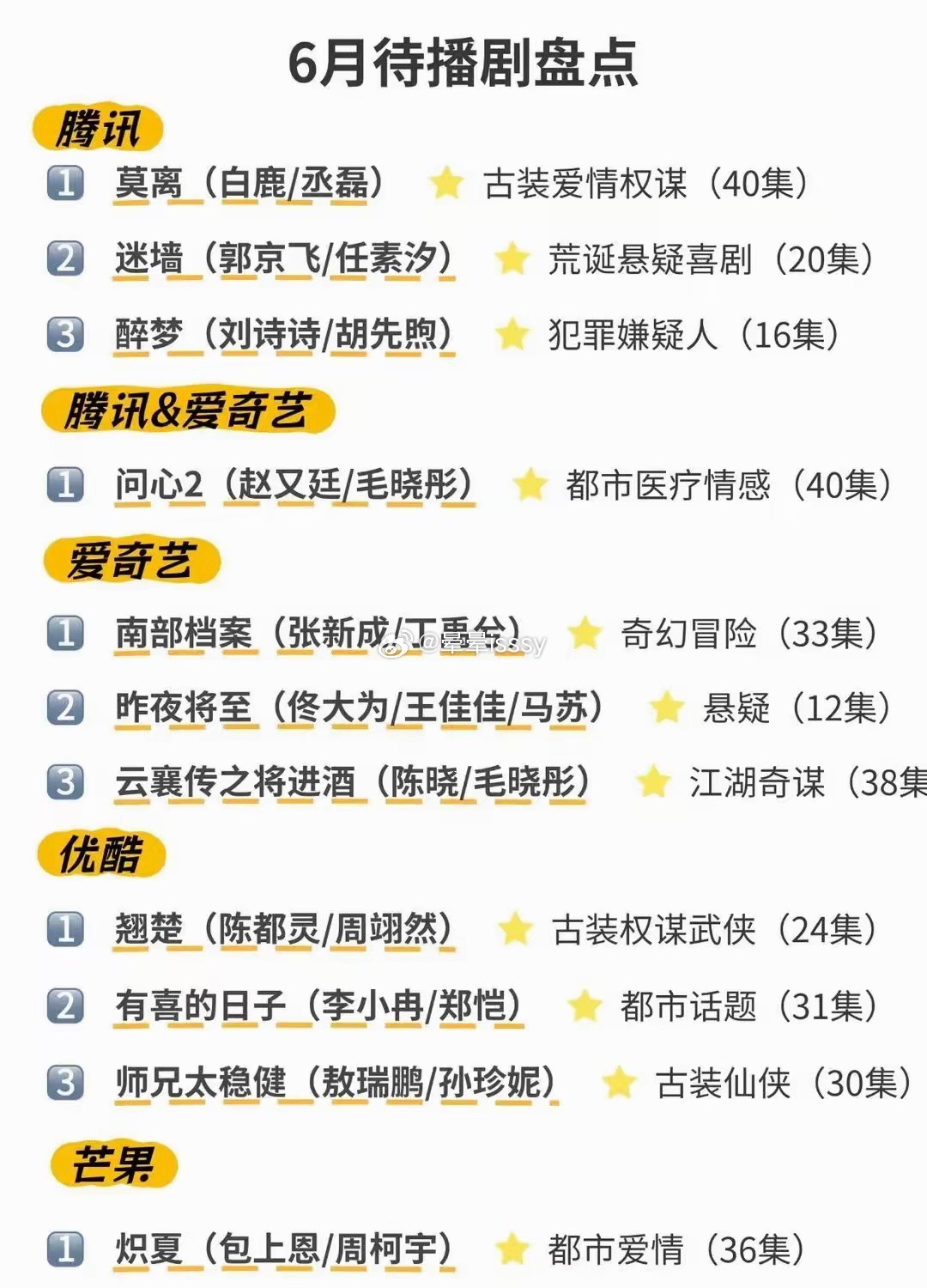 6月待播剧盘点，大家期待哪一部