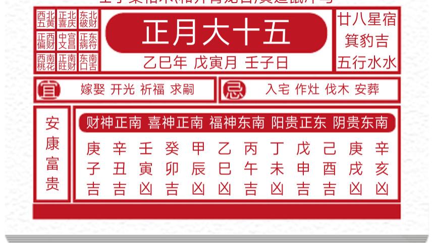 每日黄历吉凶宜忌2025年2月12日