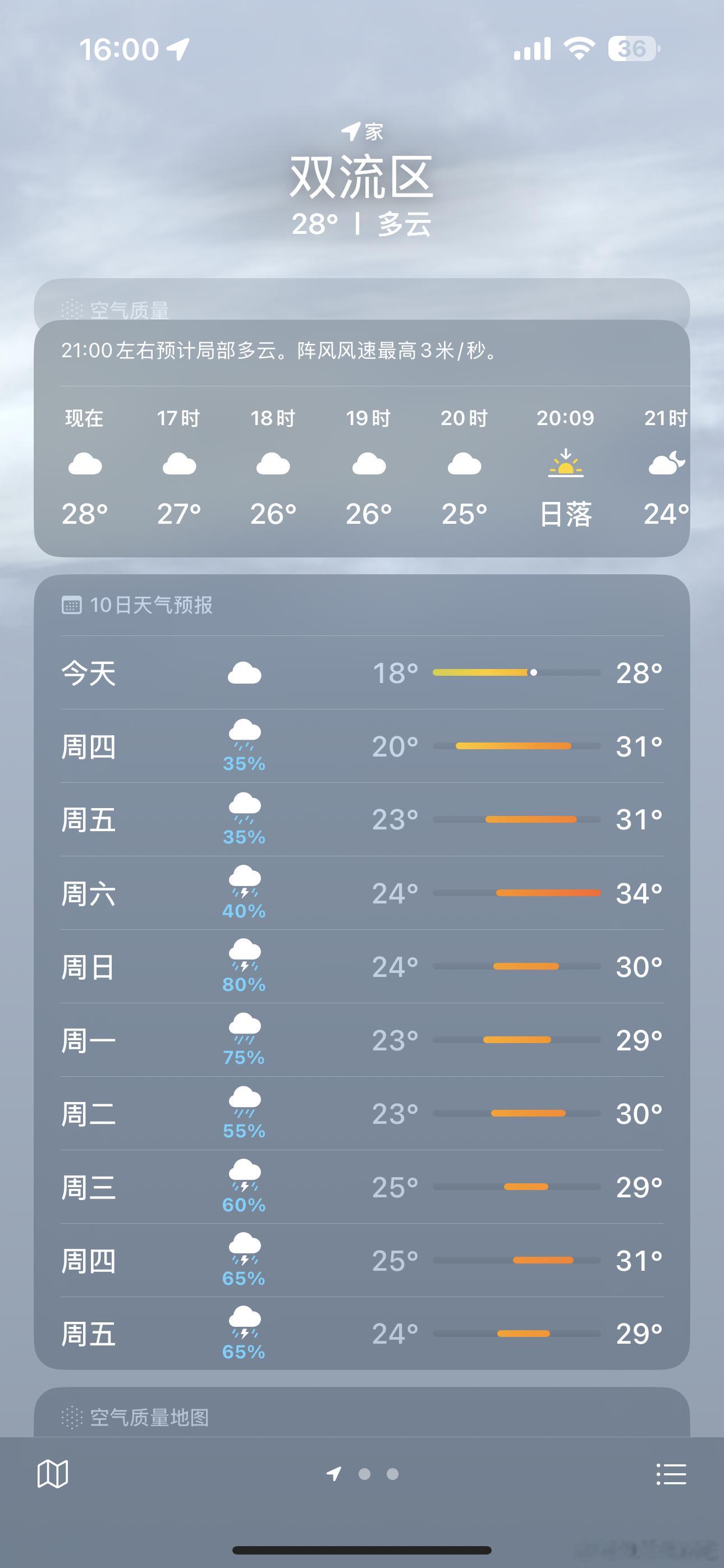 成都最近这天气没谁了成都​​​