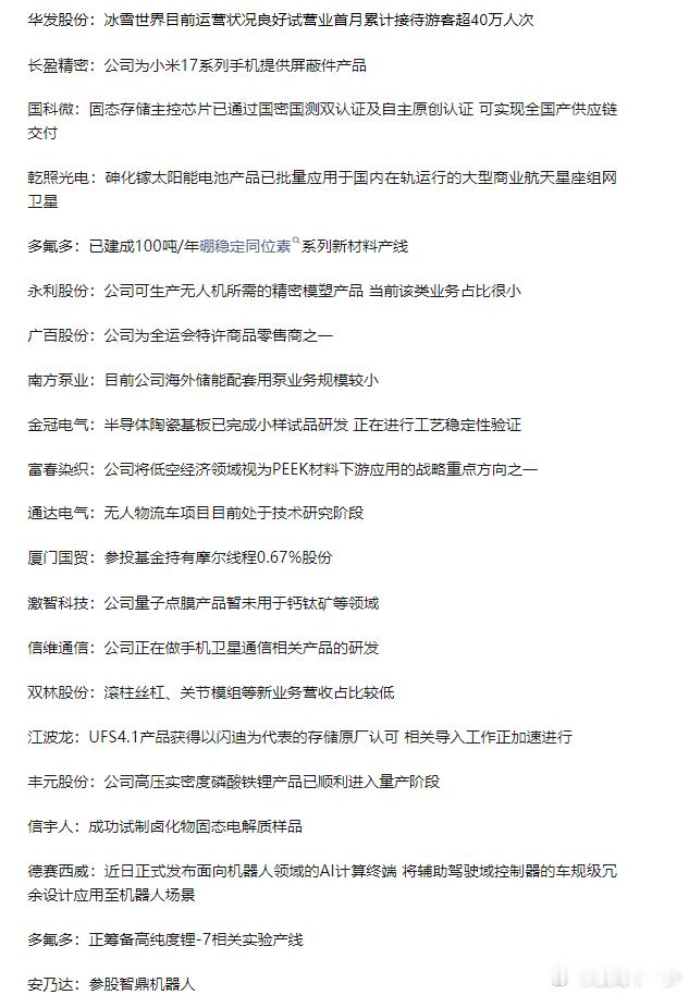 1120沪深两市互动精华