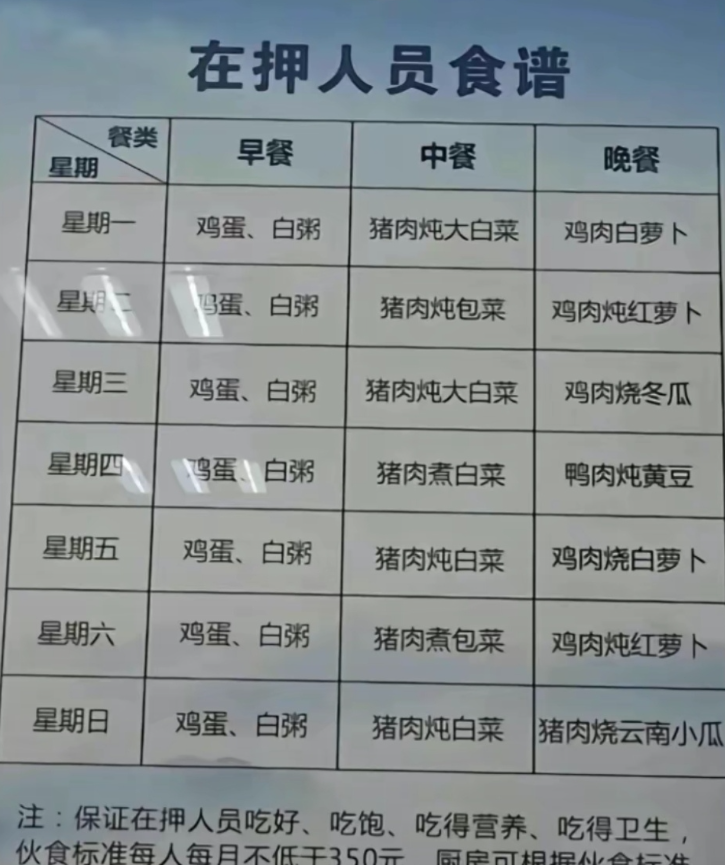 这里面伙食这么好吗？？？