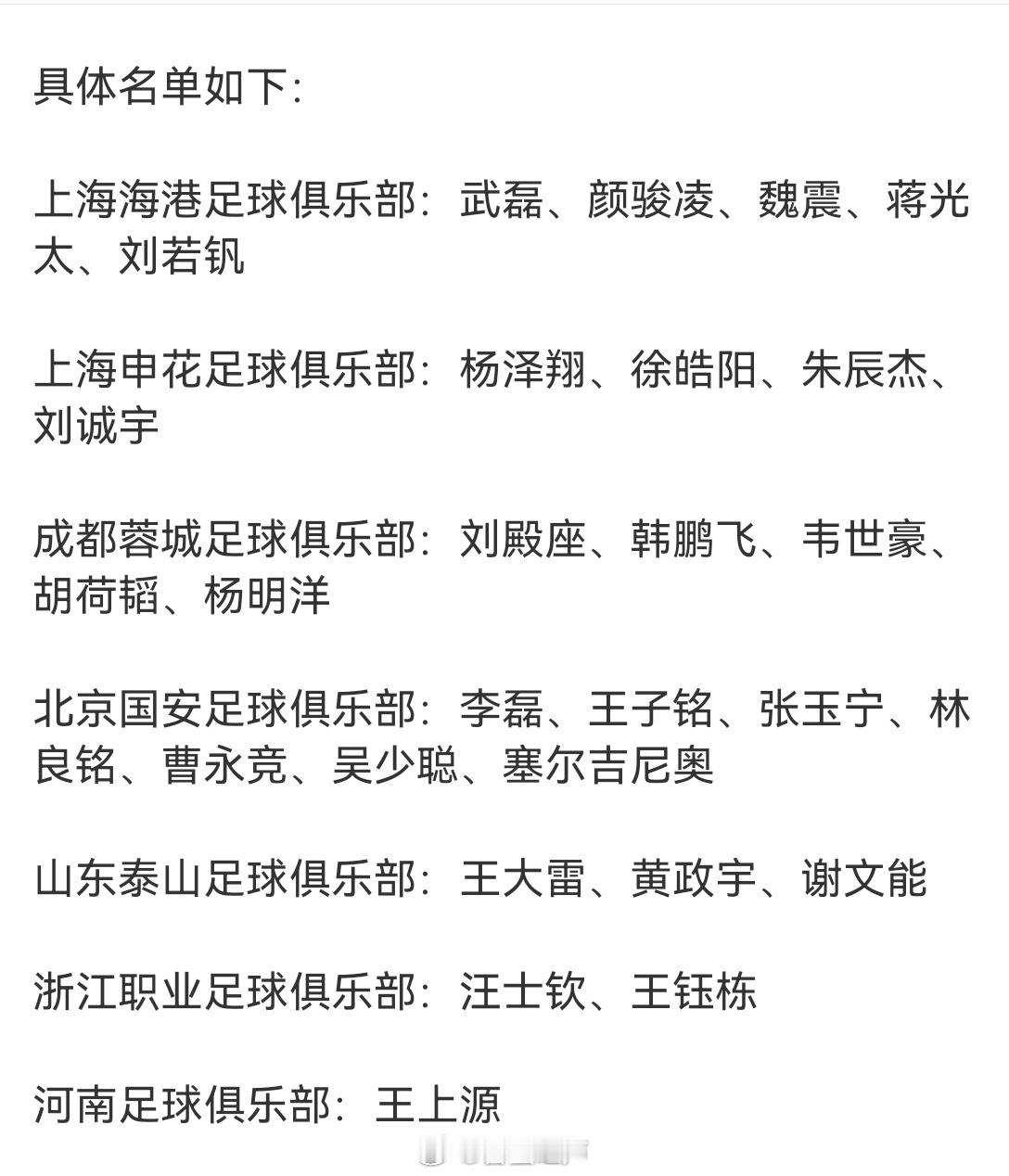 国足最新一期名单出炉，山东泰山队3位球员入选：王大雷、黄政宇、谢文能。​​​