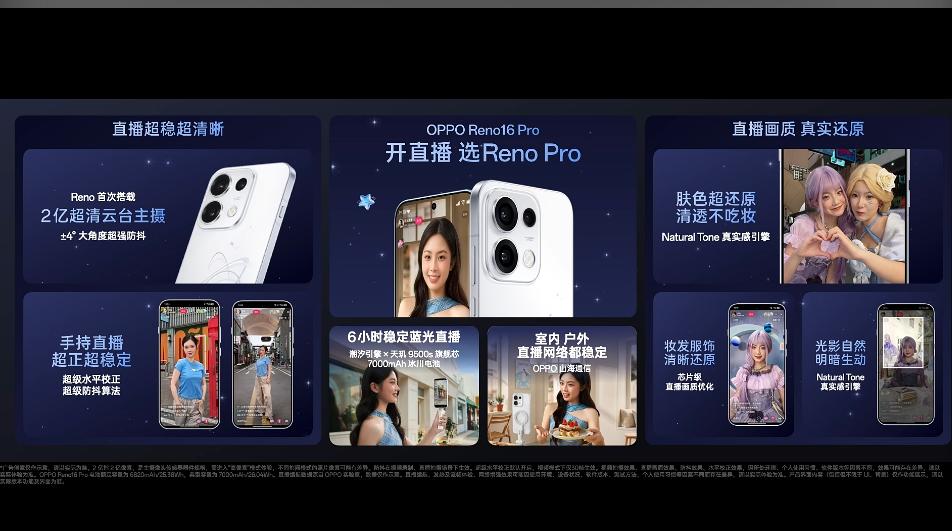 实况图玩法这一块，真的在OPPOReno系列手机上已经玩出花这次在OPPO