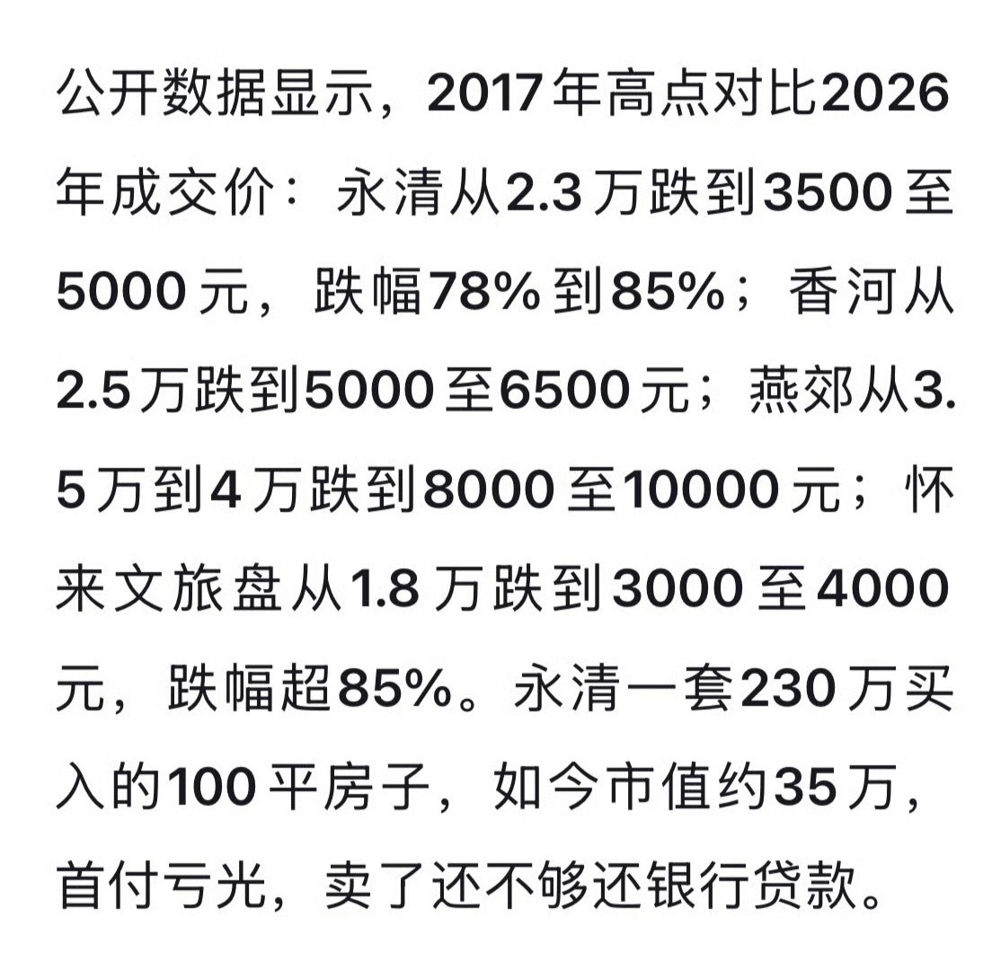 #燕郊400万买的房子59万卖#这个有点夸张的成分，属于极端最高点买了。我原来一起合租的朋友他也在燕