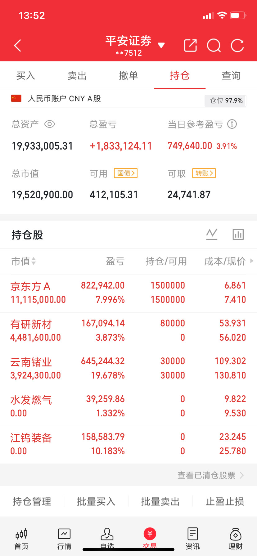 兄弟们，打开账户看看，红通通一片，这颜色舒服不舒服？！我就问一句，跟着马哥混，开