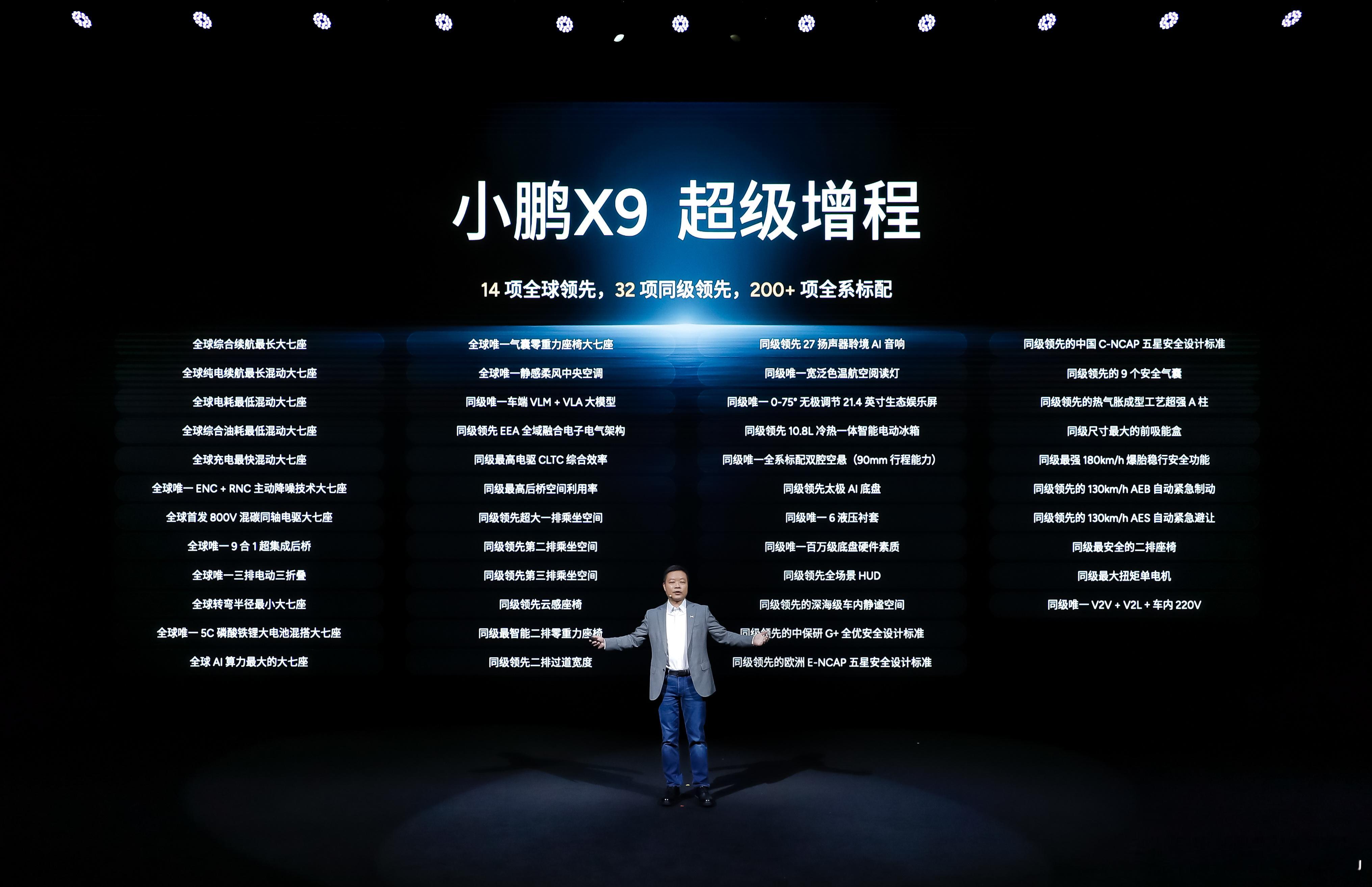 小鹏X9超级增程预售价35万起目前小鹏X9超级增程已经开启预售，同时展车到店。