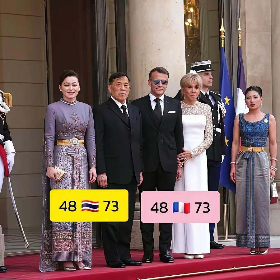 泰王玛哈73岁，现任王后苏提达48岁；一生四段正式婚姻，还有多位贵妃、嫔妃。马克