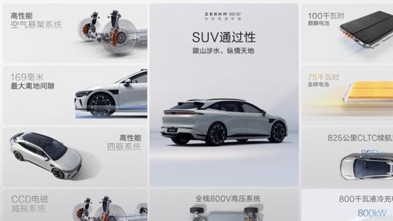 摆脱同质化,极氪007GT限时补贴价19.99万元起