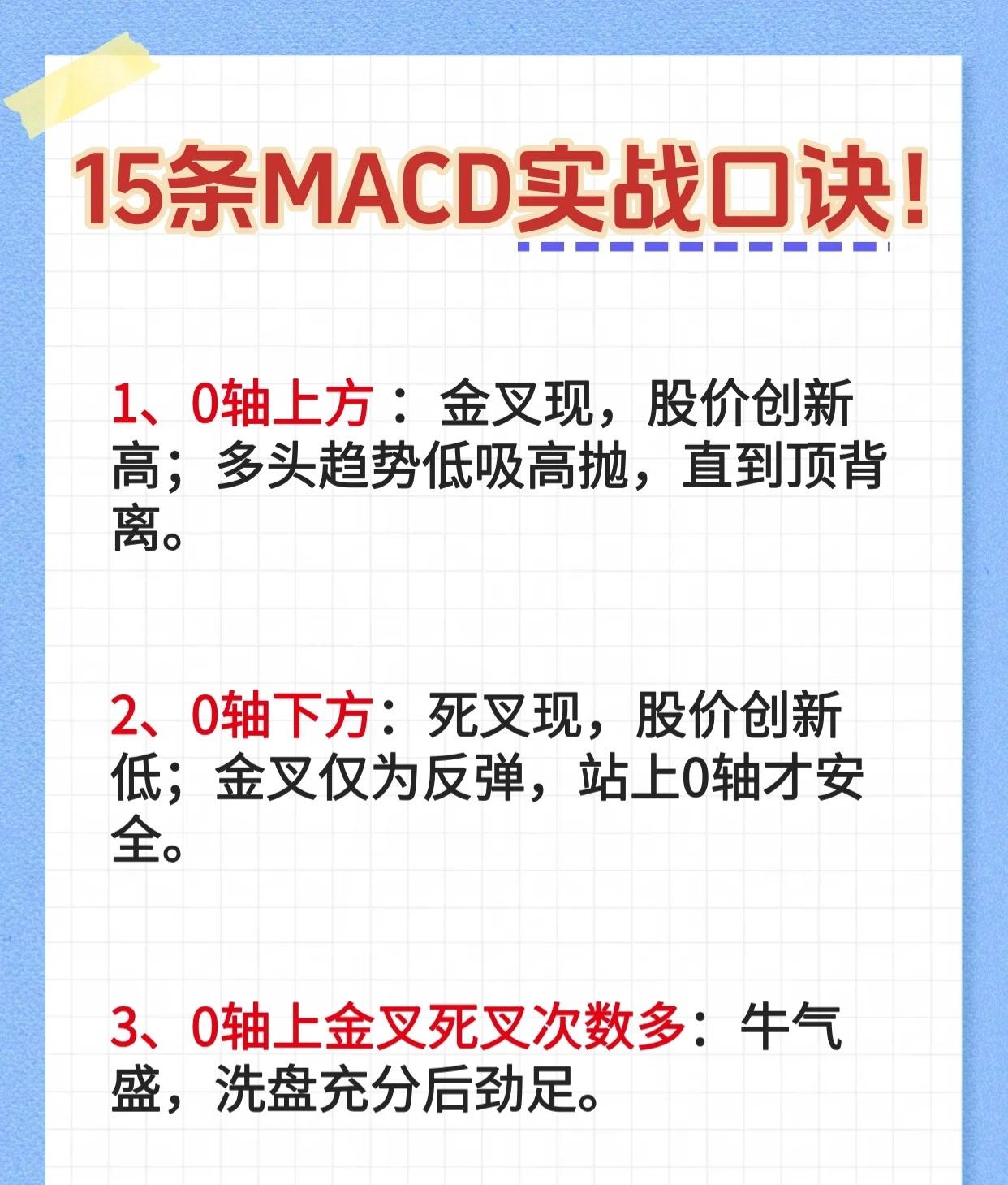 MACD实战口诀的核心总结，按逻辑分类提炼：一、0轴上下（多空区域判断）