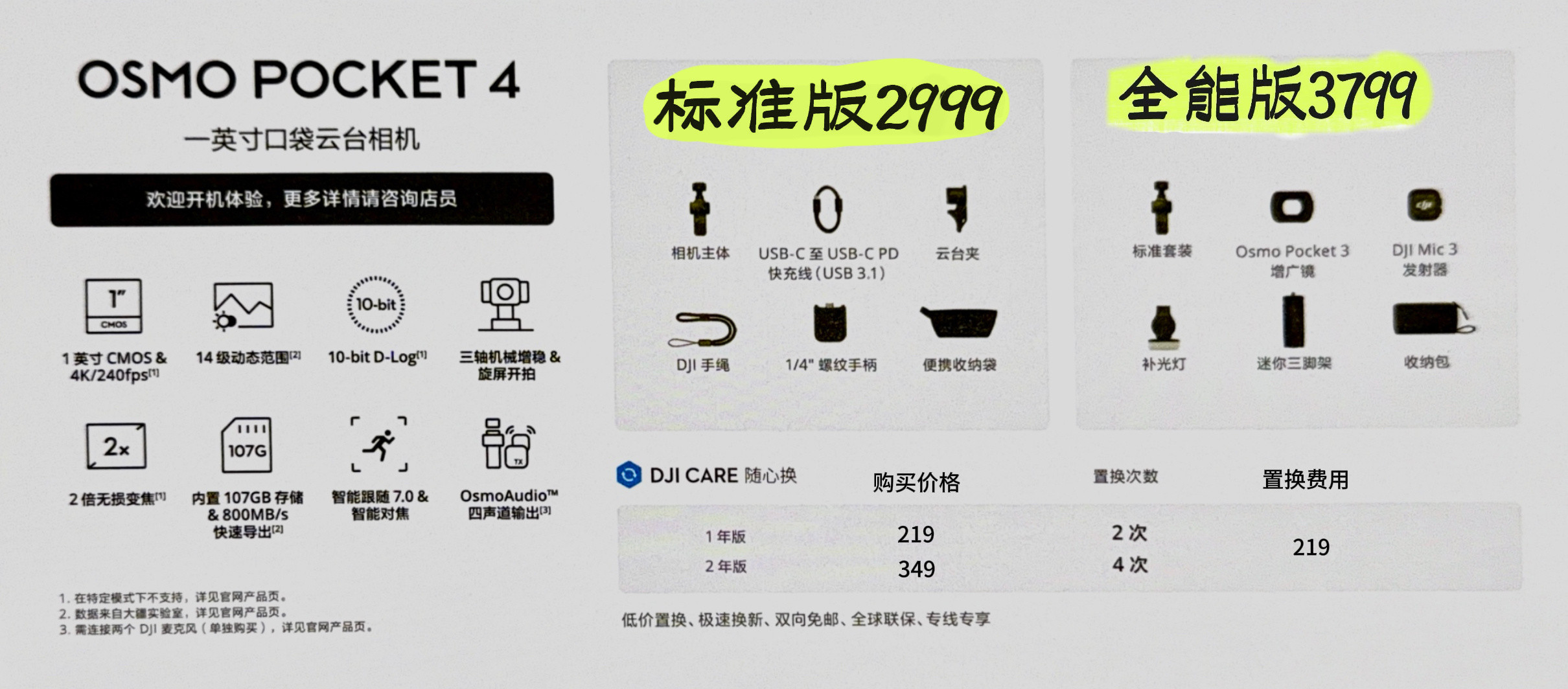 大疆Pocket4终于来了不过Pro呢？标准版是2999起，这个价格我觉得还不错