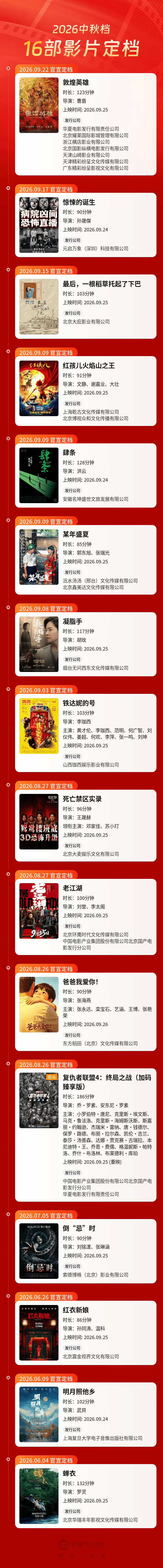 说是有16部，但真正能拎出来打的没几部[并不简单]16部电影定档中秋档​​​