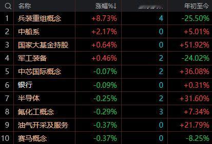 【7月24日午盘：午间收盘指数处于判断的支撑区间内午后下探空间有限大概率延续