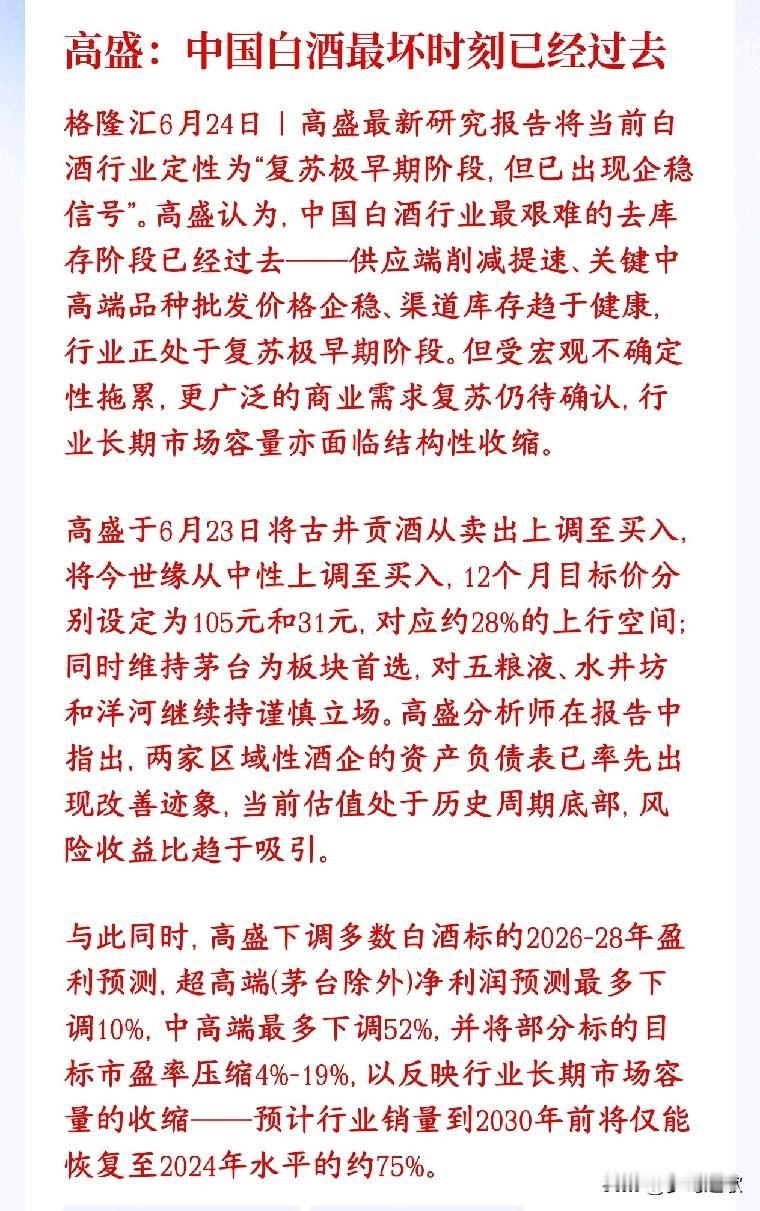 国外大机构表示白酒板块已经企稳，在慢慢点位回暖高盛表示白酒行业最难的去库存、价