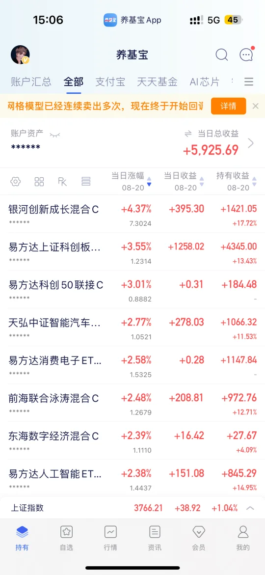 差点跳车了今天