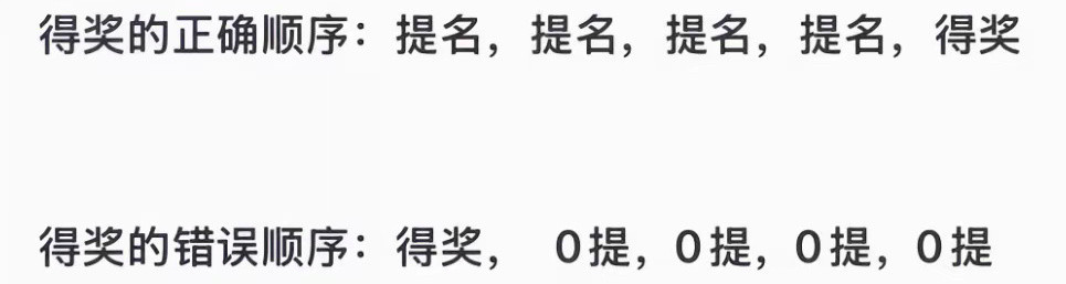 这两种方式一个为流量拿奖打开道路一个给流量关上八年的门