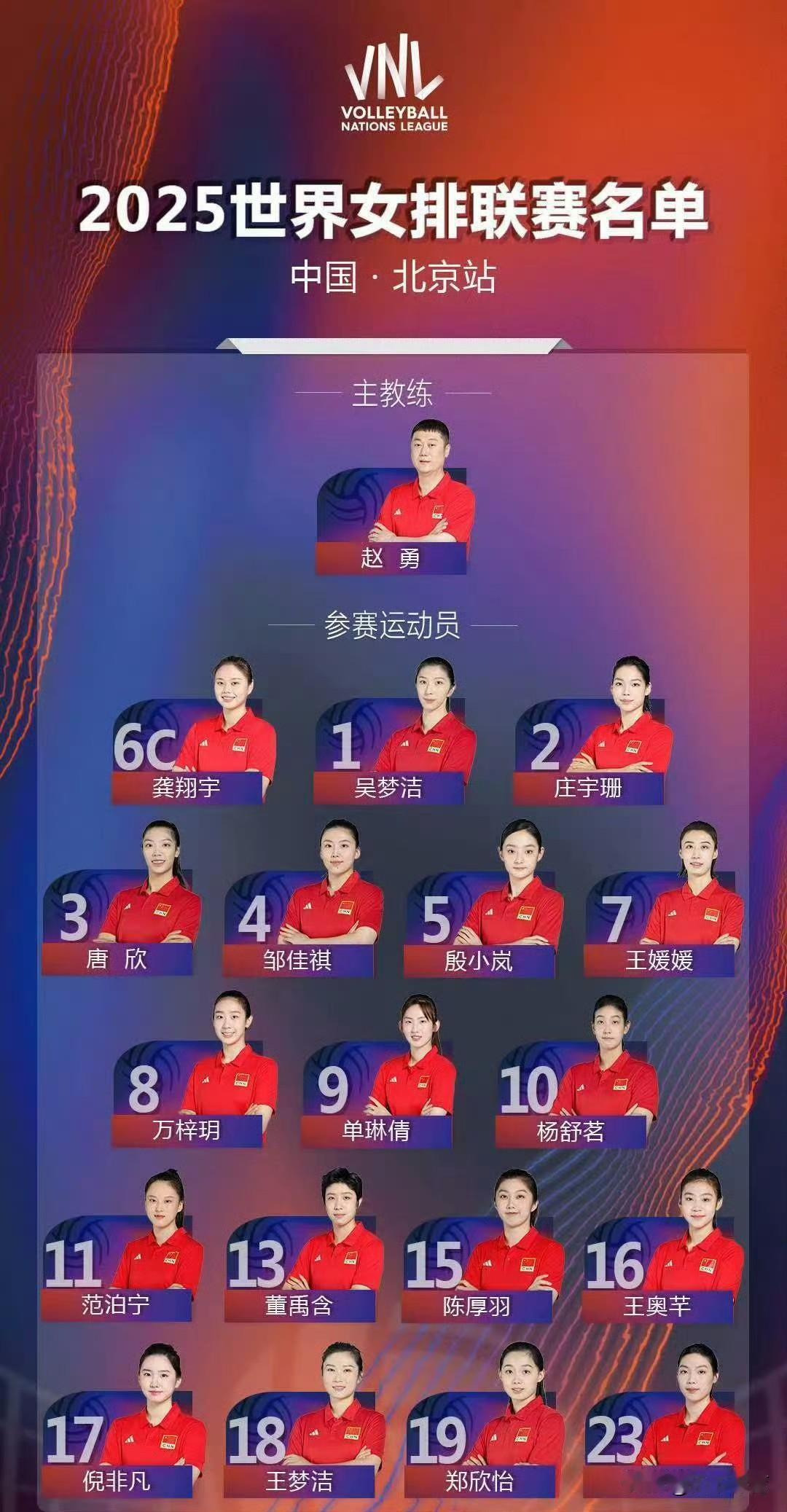 世界女排联赛明天开打，新一届中国女排即将亮相接受检阅！首战将是主场北京，对手是比