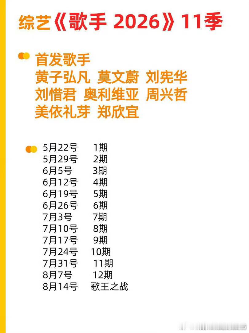 歌手2026录制时间表网传歌手2026录制排期这个阵容，全开麦，无修音，你看好