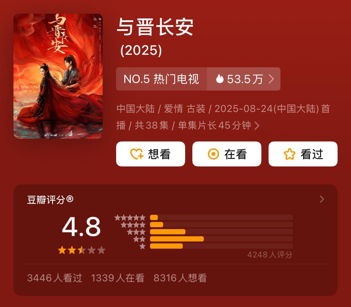 看来丞磊还是需要一些设定强，人设带感的角色来给自己辅酶，要不然根本吸不动观众，没