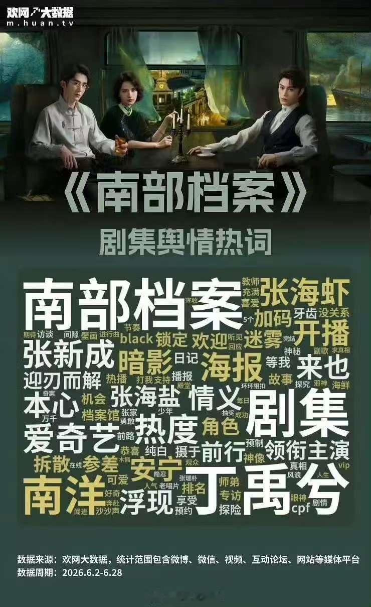 丁禹兮南部档案收官战报丁禹兮收官战报丁禹兮《南部档案》收官战报来了，这个海虾还