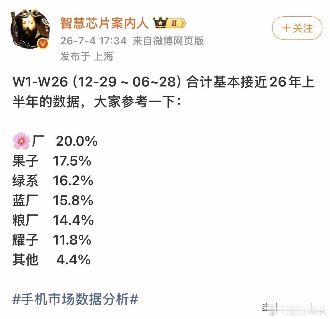 韬定律还是很硬核的，麒麟2026实测：238MTr/mm²晶体管密度(较903