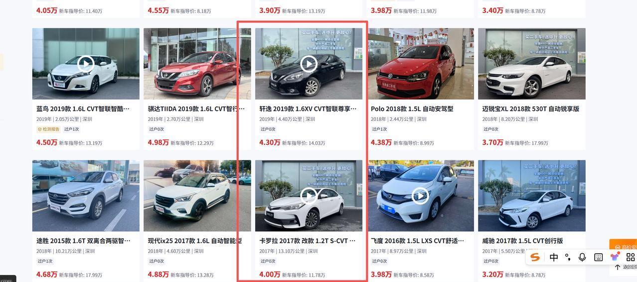在考虑二手车时，许多朋友都希望能找到省心、耐用且养护成本不高的车型。经过长时间的