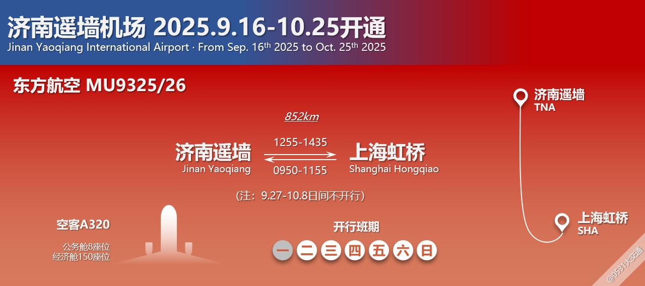 9.16日-9.26日及10.9-10.25日间，东方航空加密MU9325/26