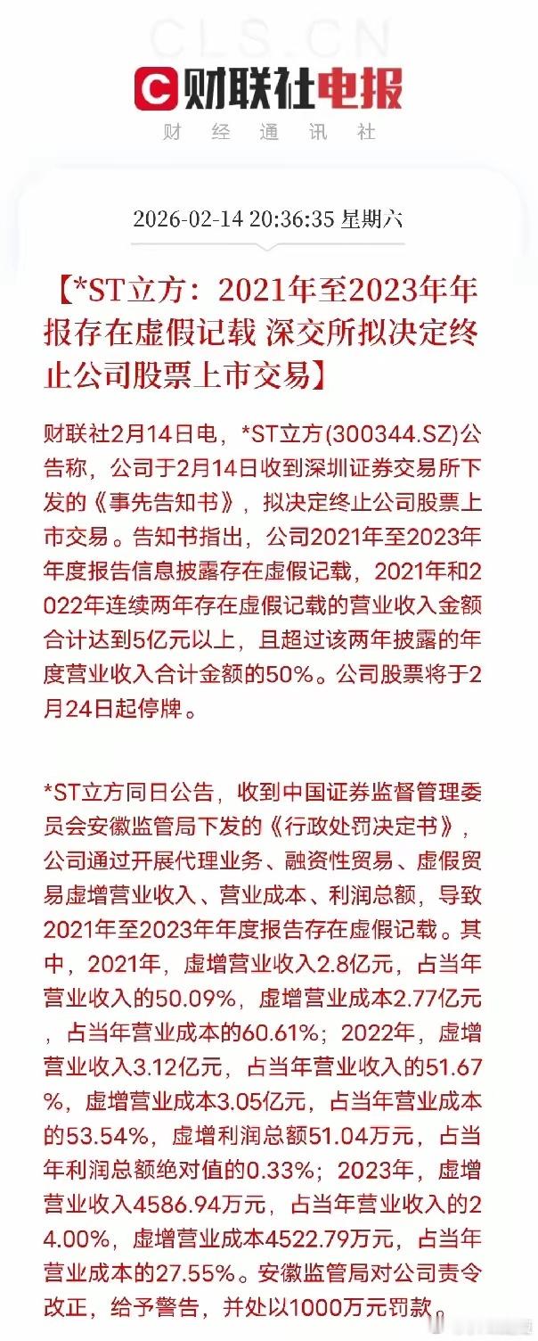出不来。根本出不来！*ST立方强制退市！2.61万股民被闷杀，财务造假终买单*S