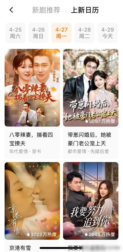 4亿付费的短剧，热度冲到9739万，却连个榜都上不去。别猜了，我直接告诉你水有多