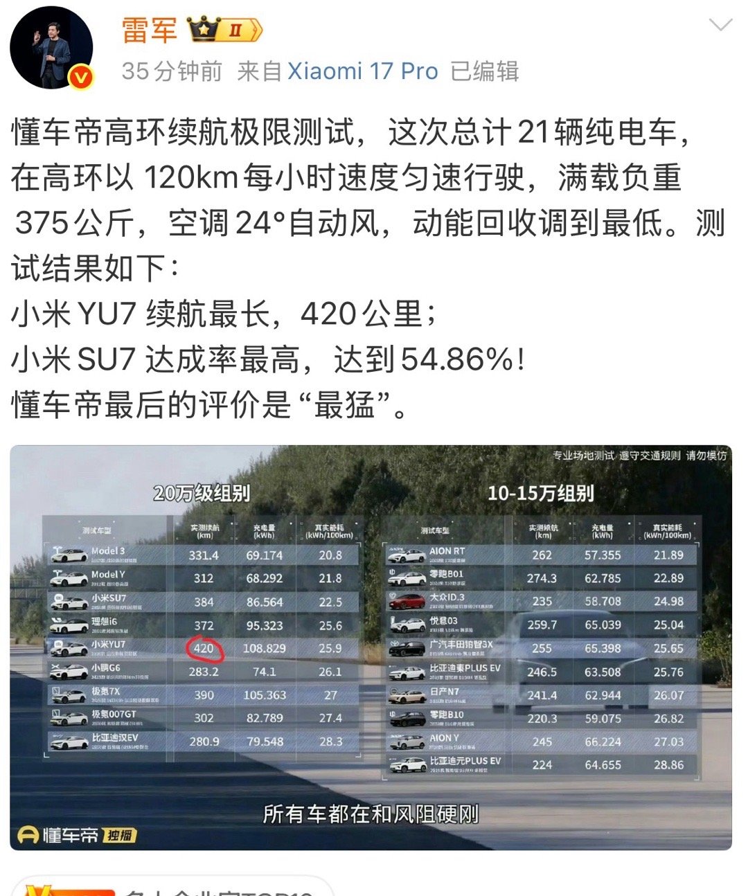 消费者不傻，好的东西是黑不动的骂小米的水军那么多，小米的销量还是遥遥领先车企最好