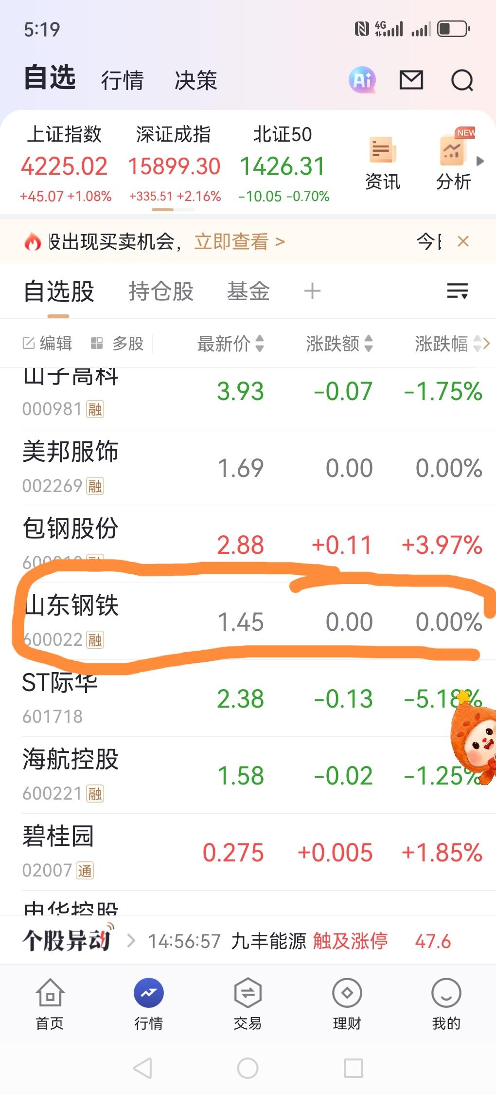 我在4月30号买了3000股的山东钢铁，当时买它主要是觉得这家股票稳，想过它稳，