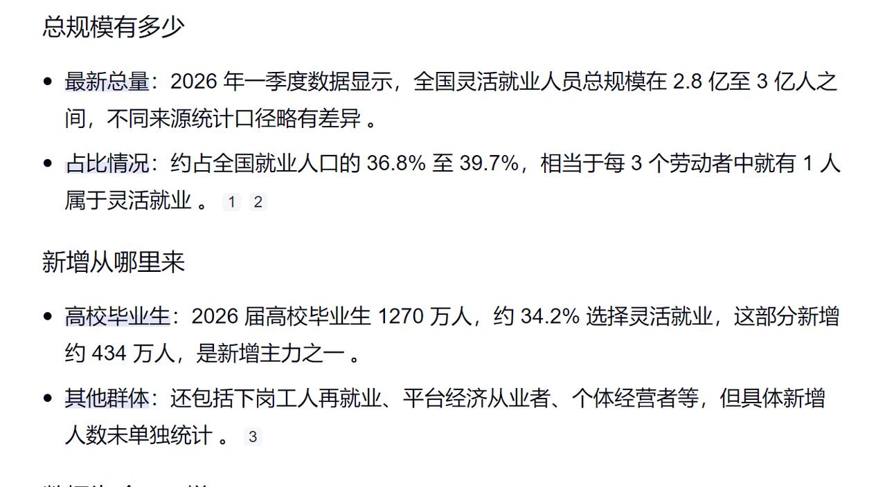 每3个劳动者中就有1人属于灵活就业。2026届高校毕业生1270万