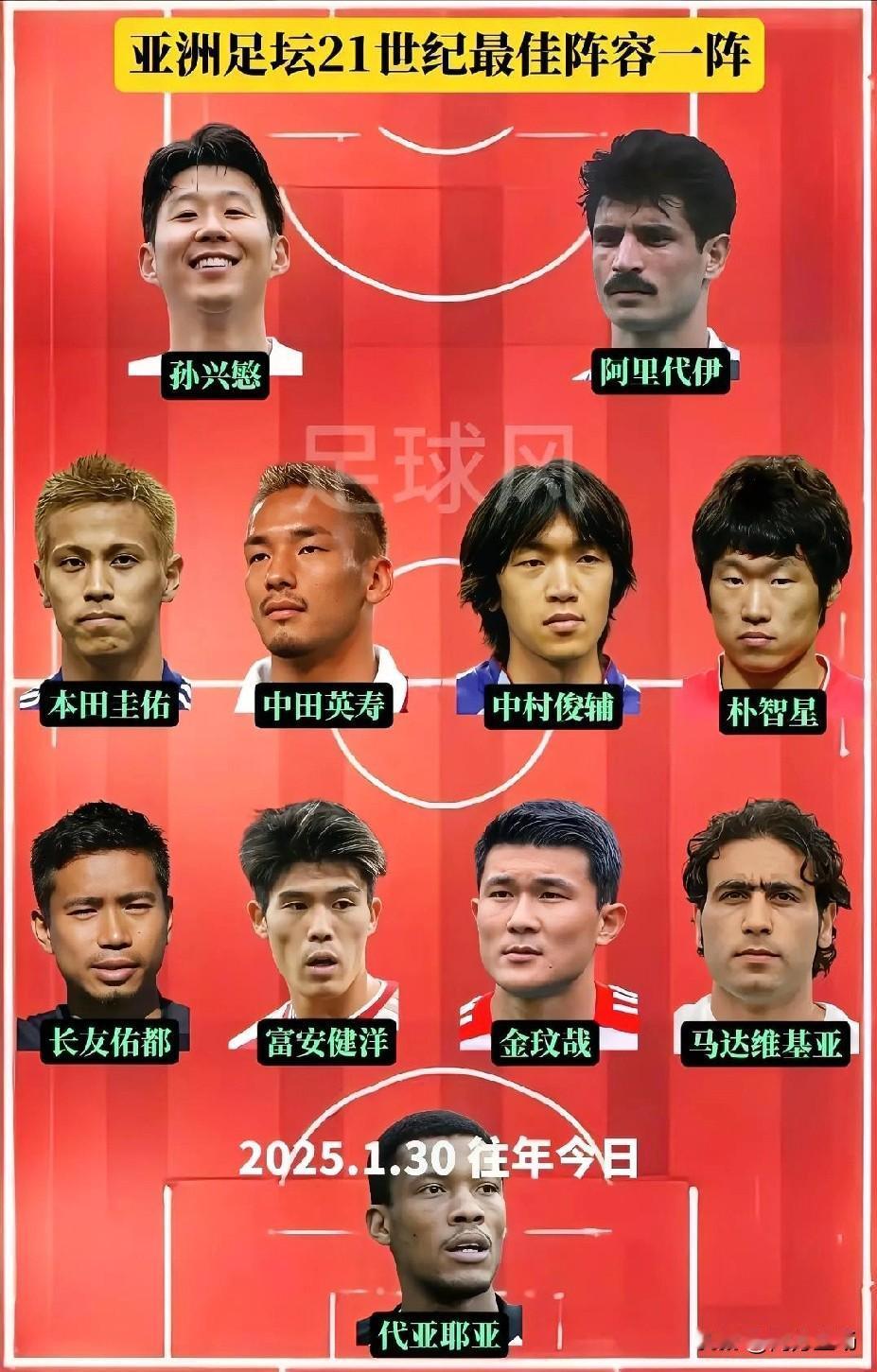 说21世纪亚洲足球头号球星，孙兴慜说第二，恐怕没人敢说第一。他在英超热刺队取得的