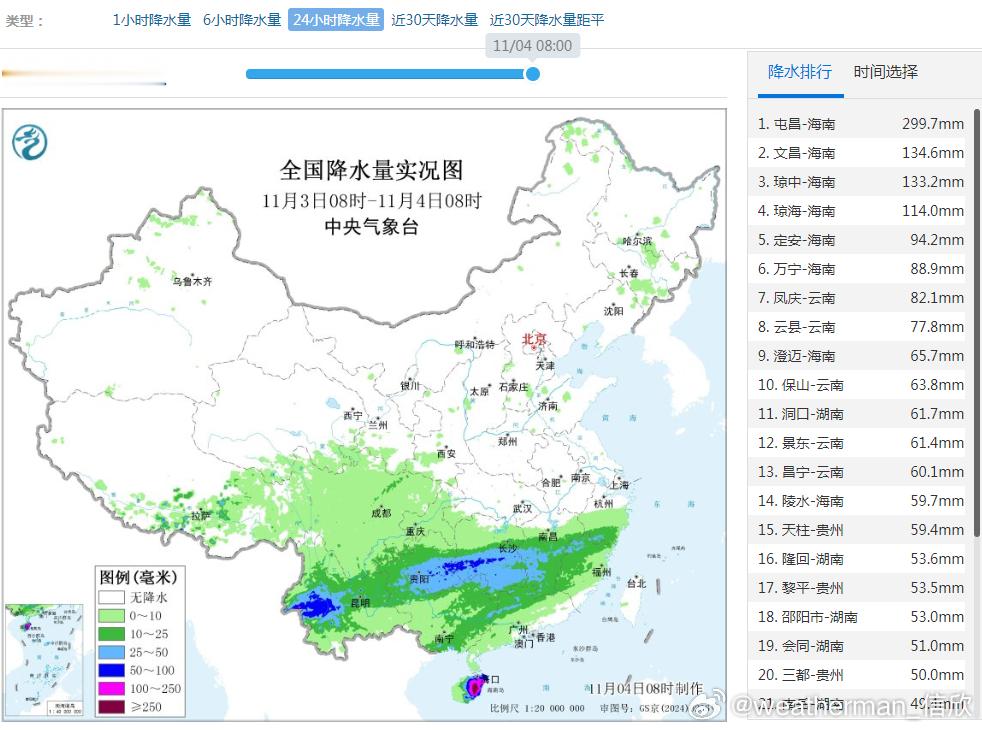 【降水——海南屯昌特大暴雨破纪录】昨天到今晨，来自南海和孟加拉湾的两支水汽输送带