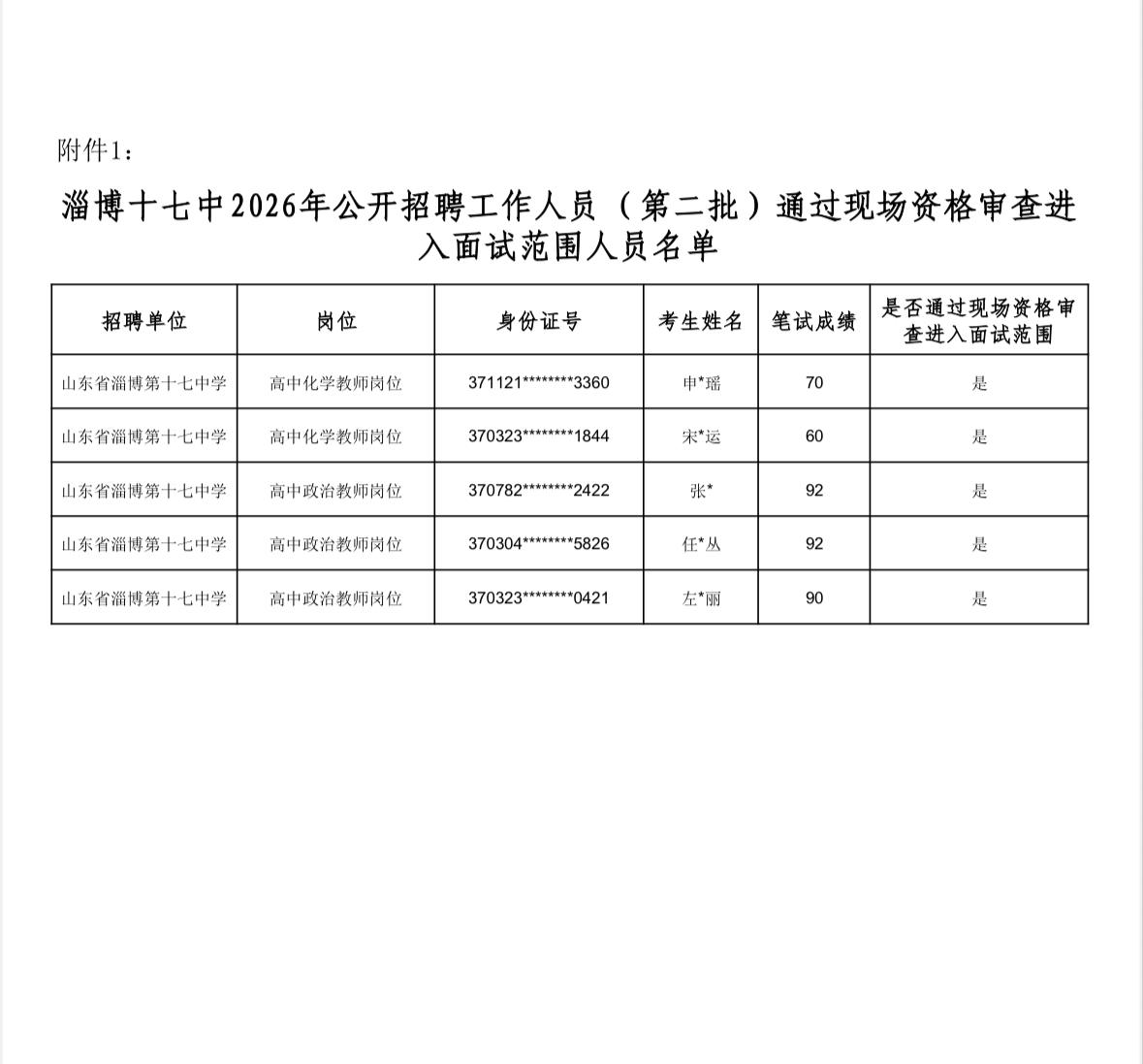 【四川宜宾】筠连县中医医院2026年第二次公开招聘编外聘用人员（临床医师岗）总成
